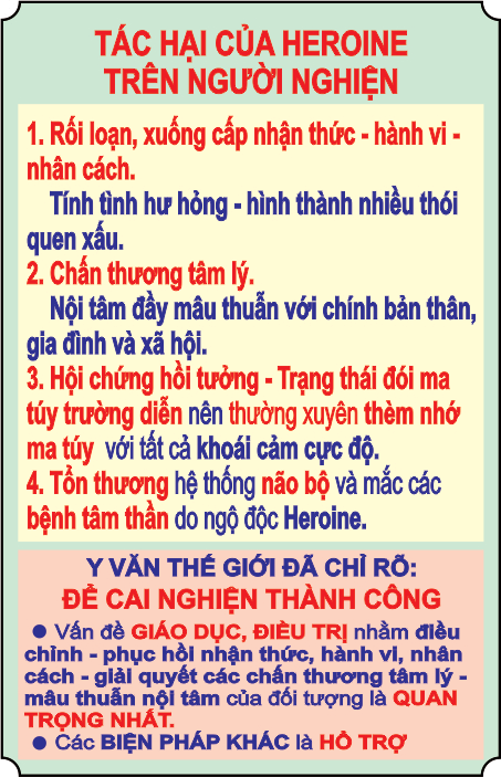 Tổng quan phương pháp phòng chống tái nghiện