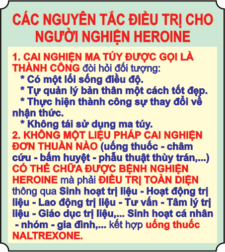 Tổng quan phương pháp phòng chống tái nghiện