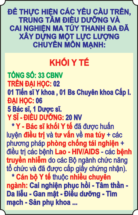 Tổng quan phương pháp phòng chống tái nghiện