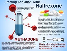 Methadone-natrexon
